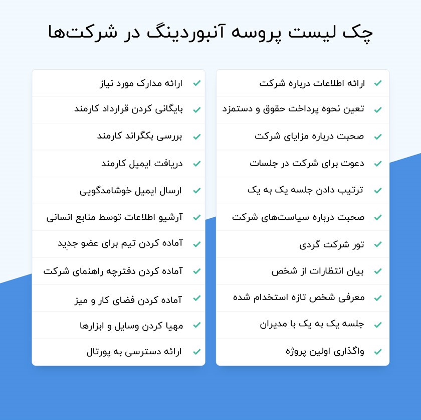  آنبوردینگ چیست؟