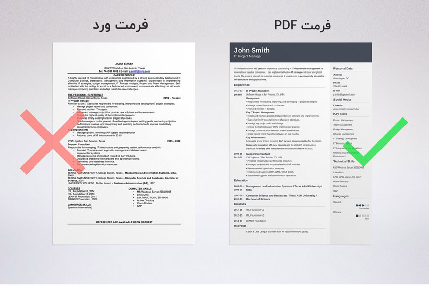 درست کردن رزومه با نرم افزار ورد