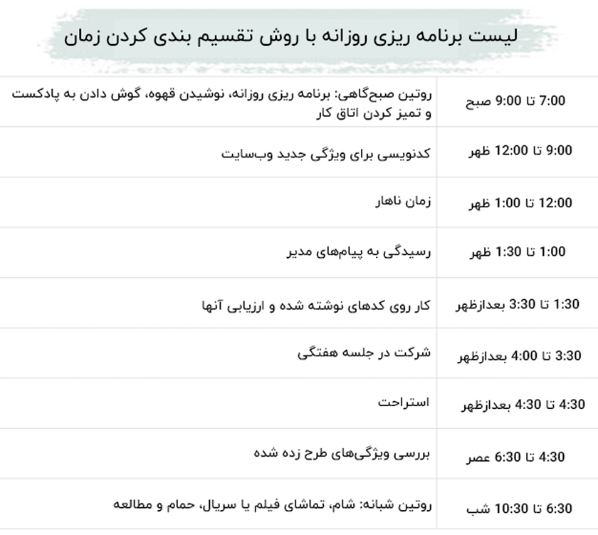 برنامه ریزی روزانه