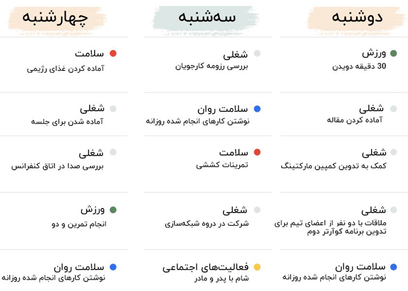 برنامه ریزی روزانه