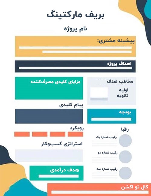 چگونه بریف بنویسیم؟