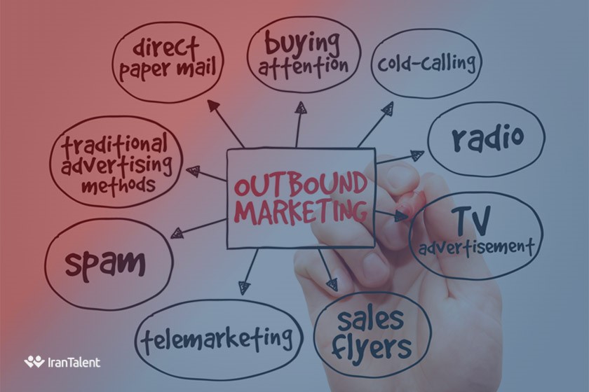 بازاریابی برون‌گرا یا Outbound Marketing چیست؟